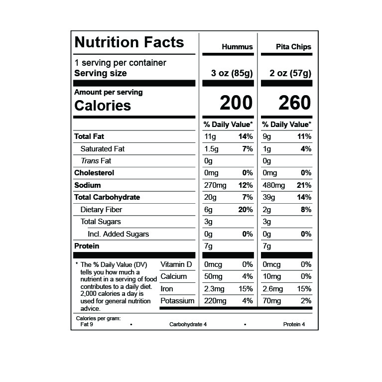 Hummus and Pita Chips nutrition facts