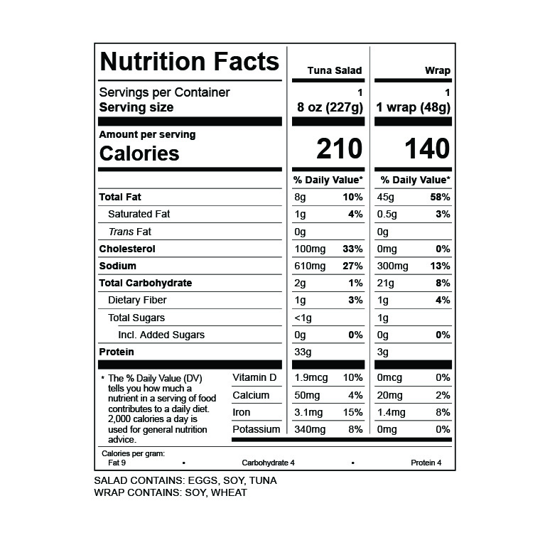 Tuna Salad Tomato Basil Wrap nutrition facts