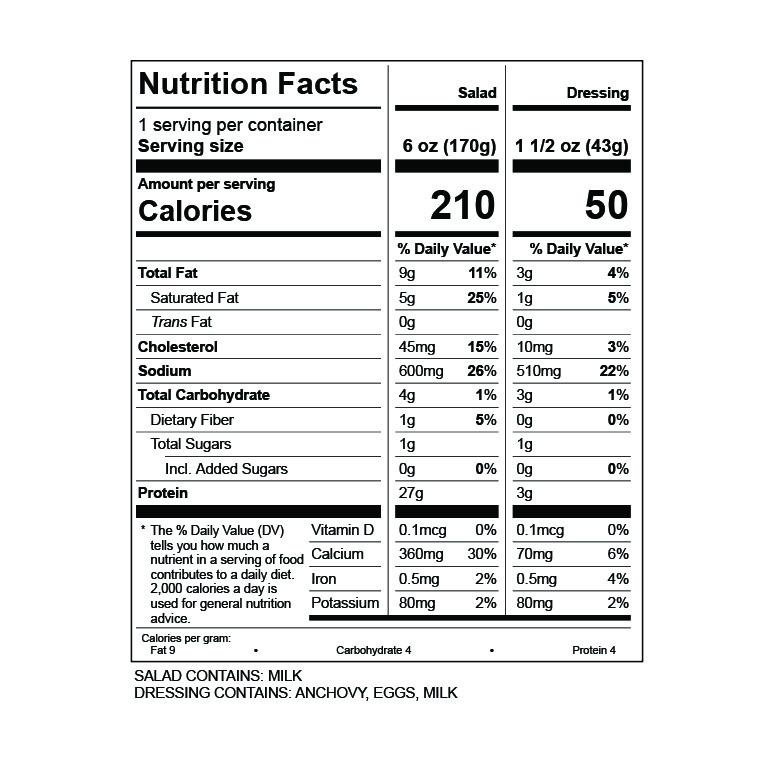 Chicken Caesar Salad Nutrition Facts