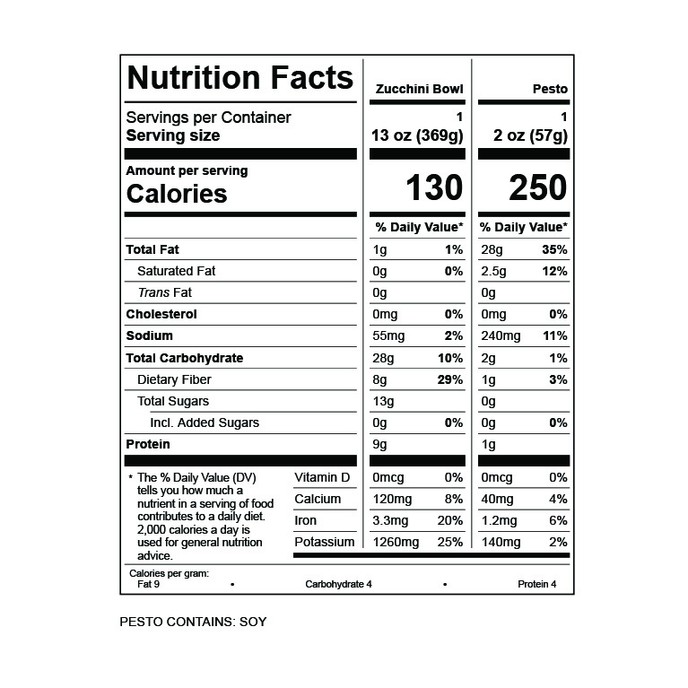 zucchini noodle bowl nutrition facts